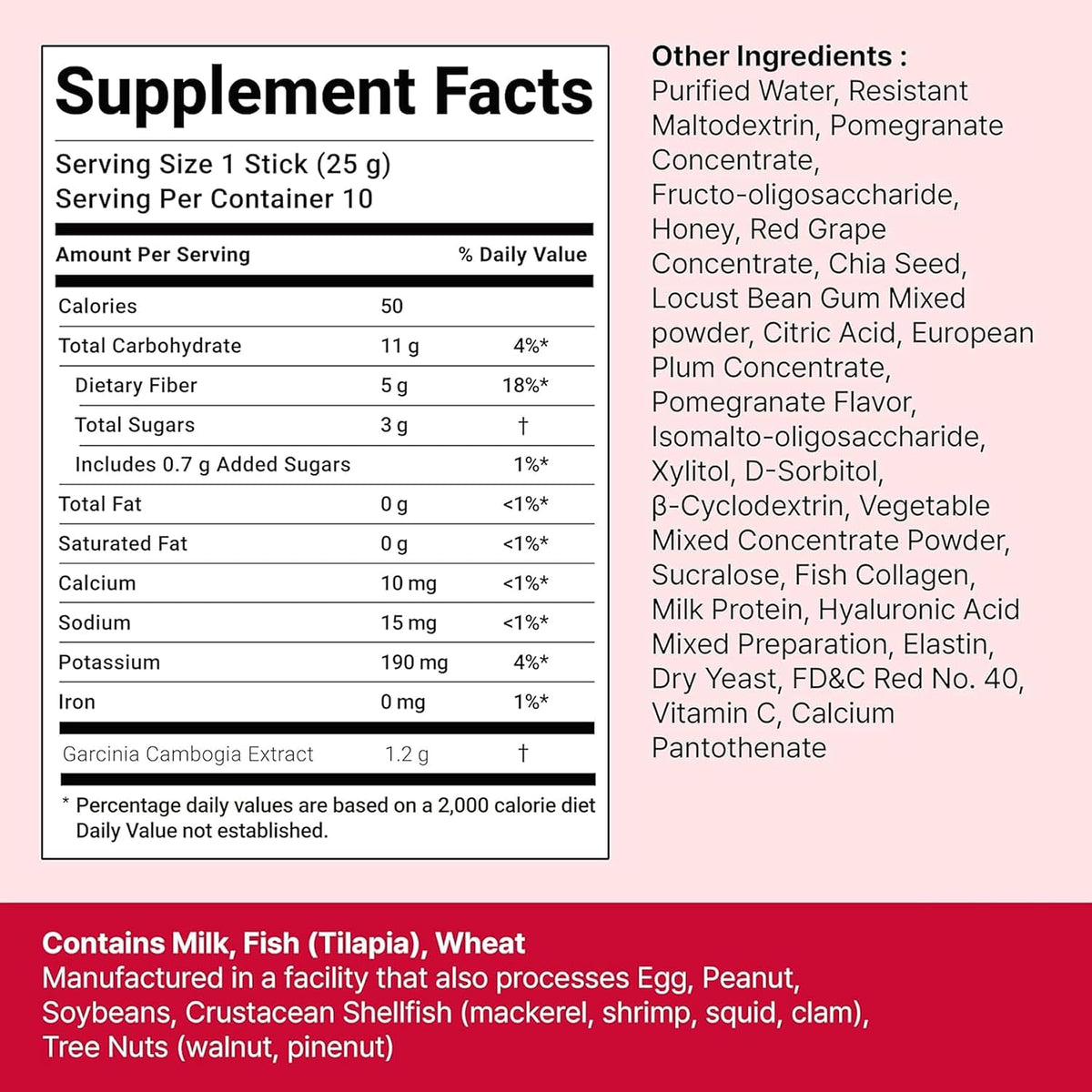 Advanced Metabolic Support & Slimming Jelly
