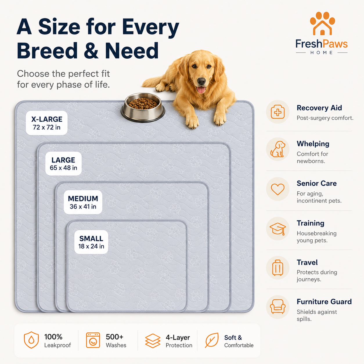 Ultra-Absorbent Washable Pet Training Pad
