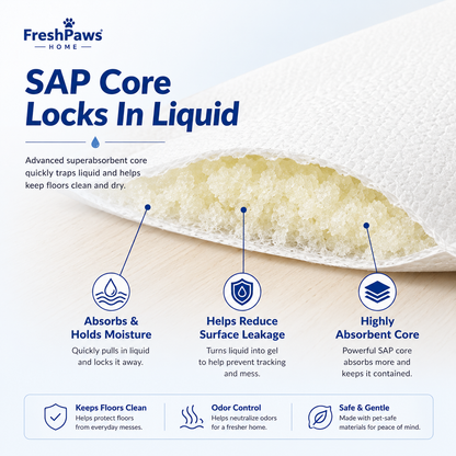 Instant Absorbent Pet Cleanup Sheets